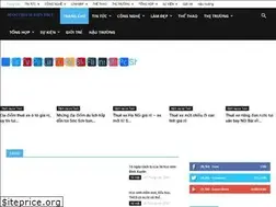 Sites similar to lenacungbocap.com
