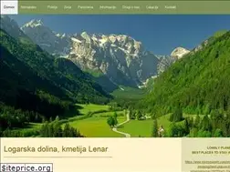 Sites similar to lenar.si