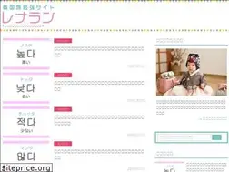 Sites similar to lenarang.com
