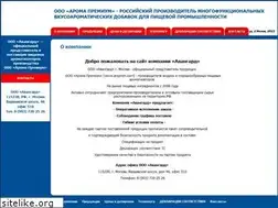Sites similar to lenaromat.ru