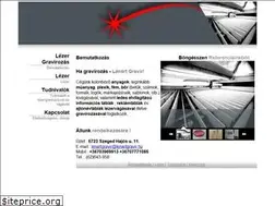Sites similar to lenartgravir.hu