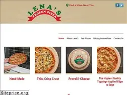Sites similar to lenaspizzastl.com