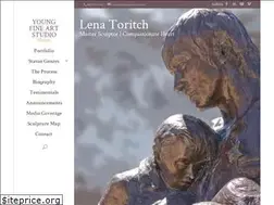 Sites similar to lenatoritch.com