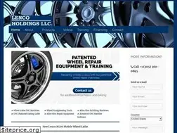 Sites similar to lencoholdings.com