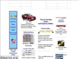 Sites similar to lendaproducts.com