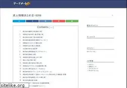 Sites similar to lenders360blog.com