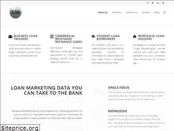 Sites similar to lendersmarketing.com