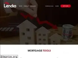 Sites similar to lendia.com