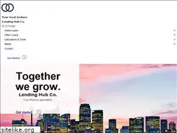 Sites similar to lendinghub.com.au