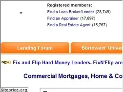 Sites similar to lendinguniverse.com