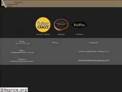 Sites similar to lenehanaudio.com.au