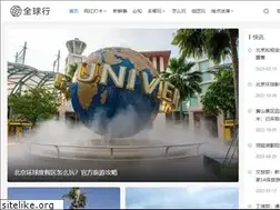 Sites similar to leniwan.com