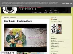 Sites similar to lensanaza.blogspot.com