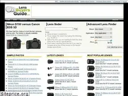 Sites similar to lensbuyersguide.com