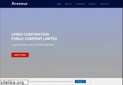 Sites similar to lenso.com