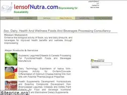 Sites similar to lensofnutra.com