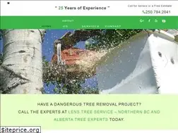 Sites similar to lenstreeservice.com