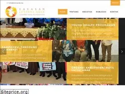 Sites similar to lenteraanak.org