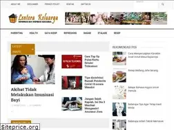 Sites similar to lenterakeluarga.com