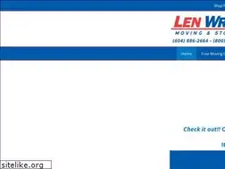 Sites similar to lenwrays.com