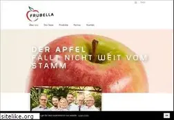 Sites similar to leo-niehoff.de