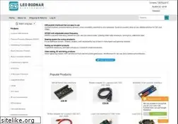 Sites similar to leobodnar.com