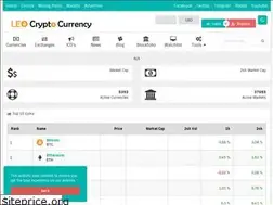 Sites similar to leocoin.com.tr