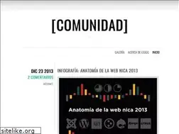 Sites similar to leogg.wordpress.com