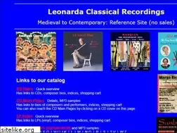 Sites similar to leonarda.com