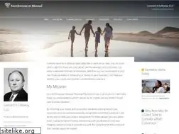 Sites similar to leonardcallaway.com