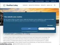 Sites similar to leonardo-co.com