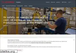 Sites similar to leonardo.com