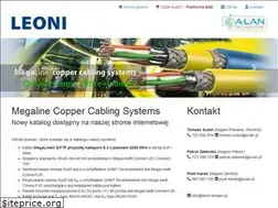 Sites similar to leoni-kerpen.pl