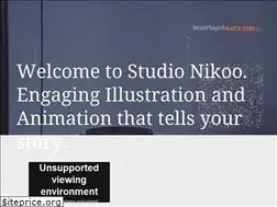 Sites similar to leonnikoo.com