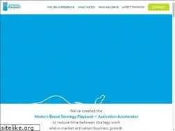Sites similar to leonorapolonsky.com