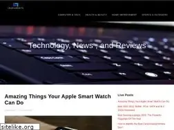 Sites similar to leopardots.com