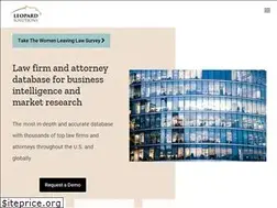 Sites similar to leopardsolutions.com