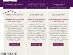 Sites similar to leorahoffman.com