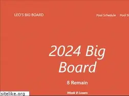 Sites similar to leosbigboard.com