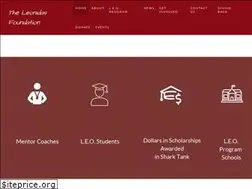 Sites similar to leouniteus.org