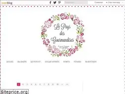 Sites similar to lepaysdesgourmandises.com