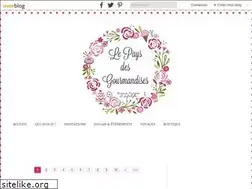 Sites similar to lepaysdesgourmandises.over-blog.com