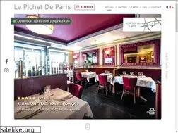 Sites similar to lepichetparis.com
