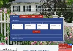 Sites similar to lepirealestate.com