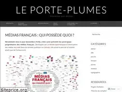 Sites similar to leporteplumes.com