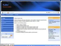 Sites similar to lepty.cz