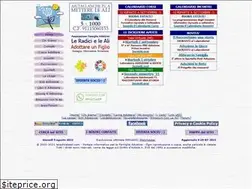 Sites similar to leradicieleali.com