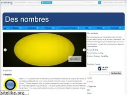 Sites similar to lerevetu.canalblog.com