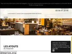 Sites similar to lerisotto.fr