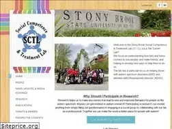 Sites similar to lernerlab.com